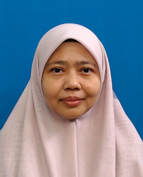 Ilyani Syiham Binti Muhammad