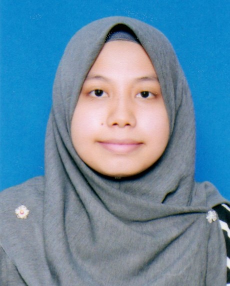 Nur Syamimi Izzati Binti Abdull Rahman